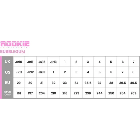 Квади Rookie Bubblegum Blue/Purple розмір 32