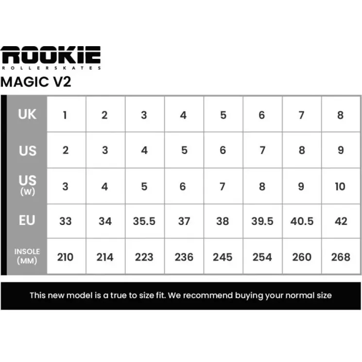 Квади Rookie Magic V2 розмір 34